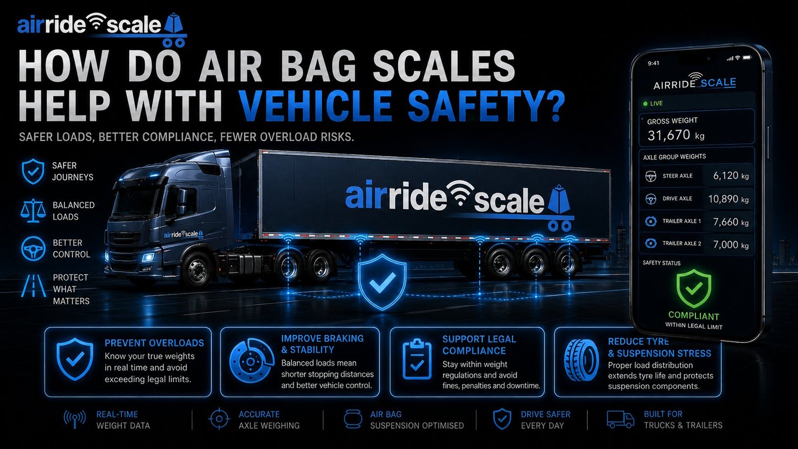 air-ride-scales-air-bag-scales-vehicle-safety
