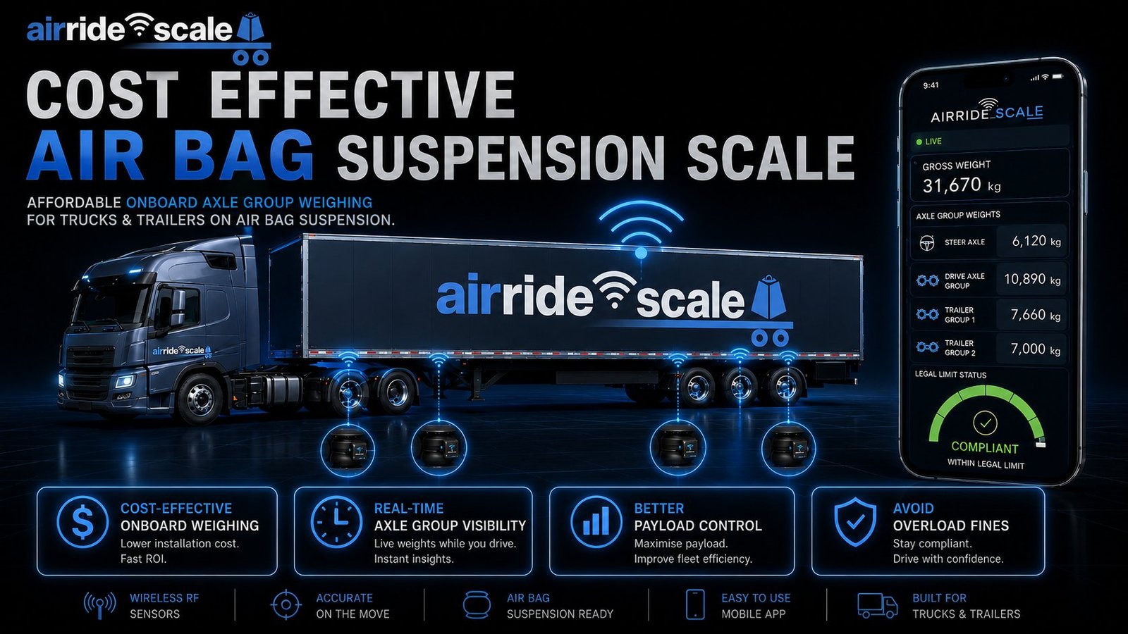 air-ride-scales-cost-effective-air-bag-suspension-scale
