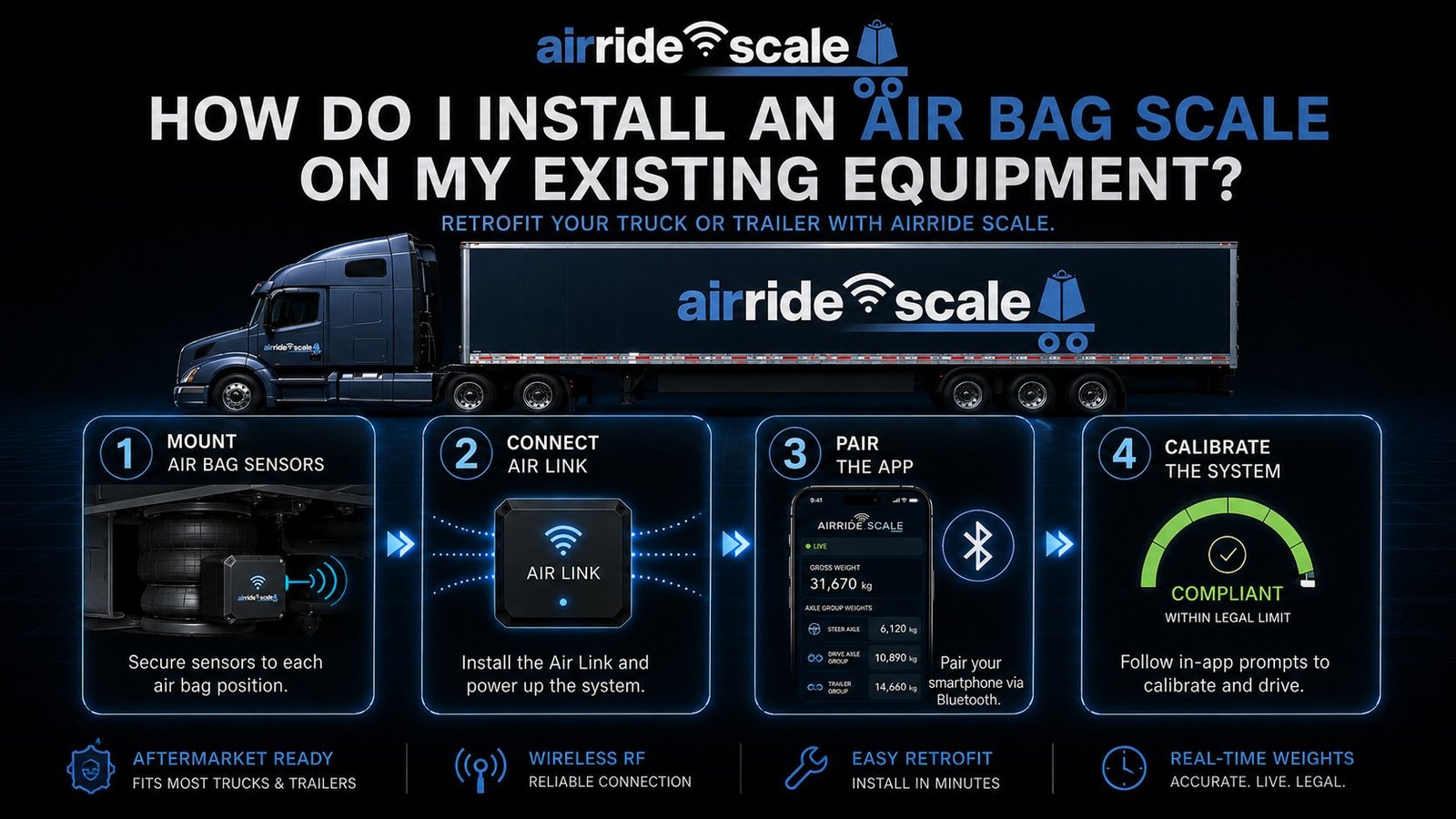 air-ride-scales-install-air-bag-scale-on-existing-equipment