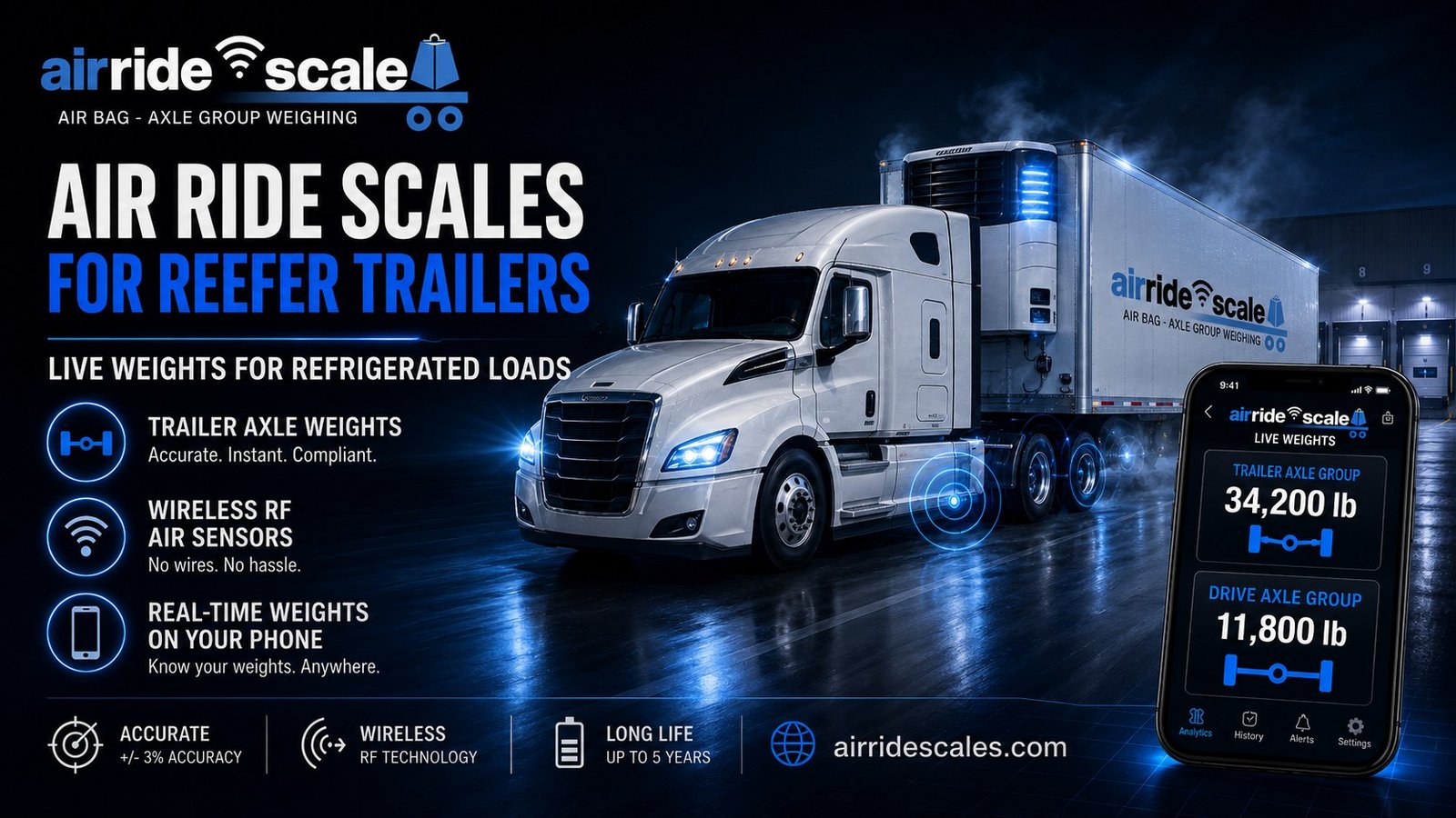 Air ride scale on a refrigerated reefer trailer showing live trailer axle group weight during loading